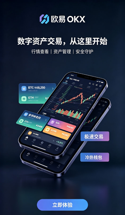 行情工具界面配图